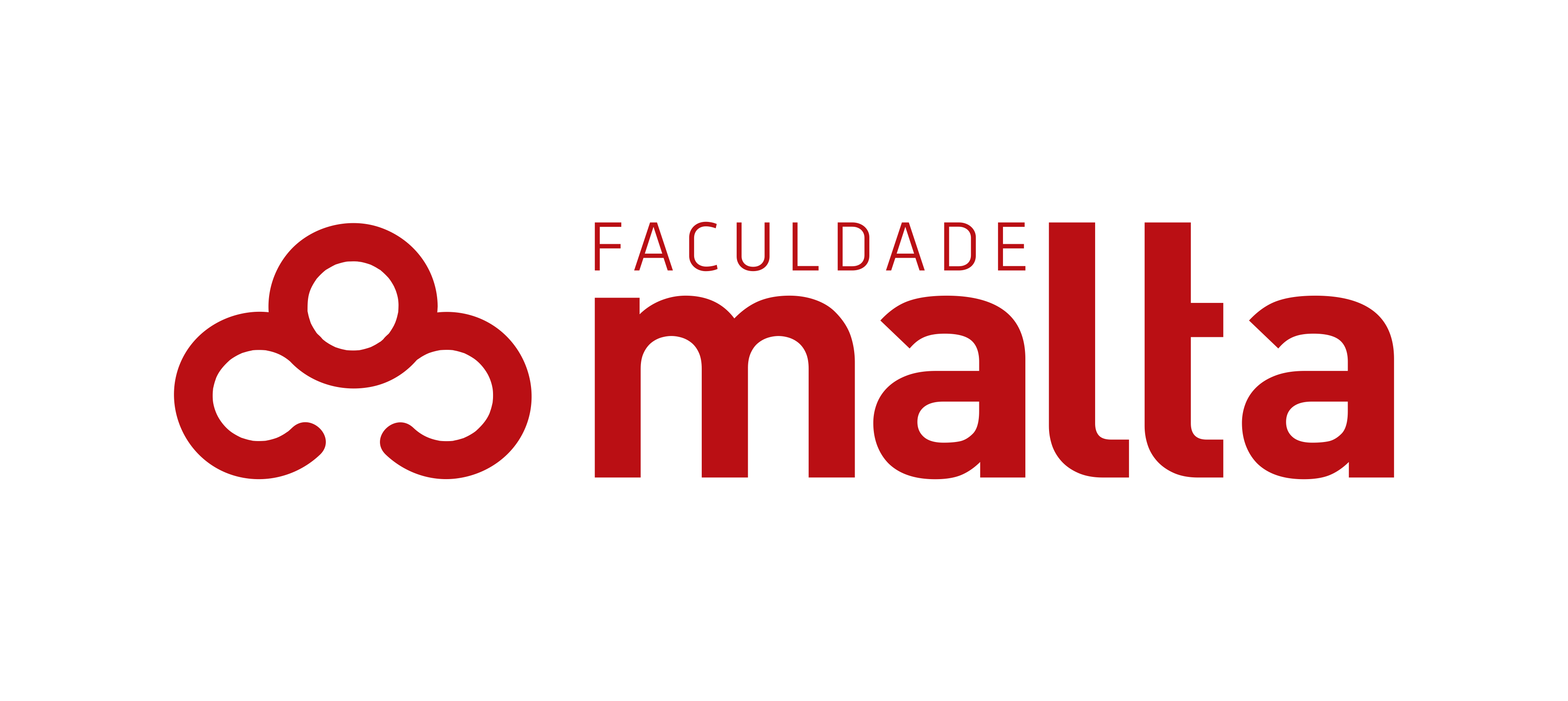 TWM Simuladores